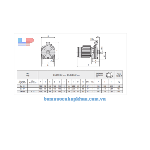 Kích thước máy bơm Speroni CM